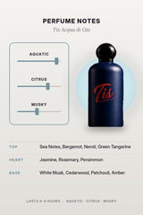 Tis Acqua di Gio – perfume notes