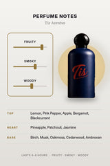 Tis Aventus – perfume notes