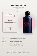 Tis Bright Crystal – perfume notes