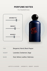 Tis Dunhill Icon – perfume notes