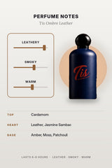 Tis Ombre Leather – perfume notes