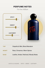 Tis One Million – perfume notes