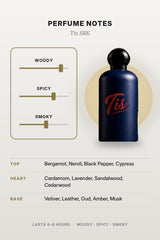 Tis SRK – perfume notes