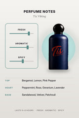 Tis Viking – perfume notes